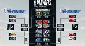 勇士队新赛季库里斯与新加盟浓眉哥内线防守解析